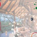 Tourism 24-Month Internships